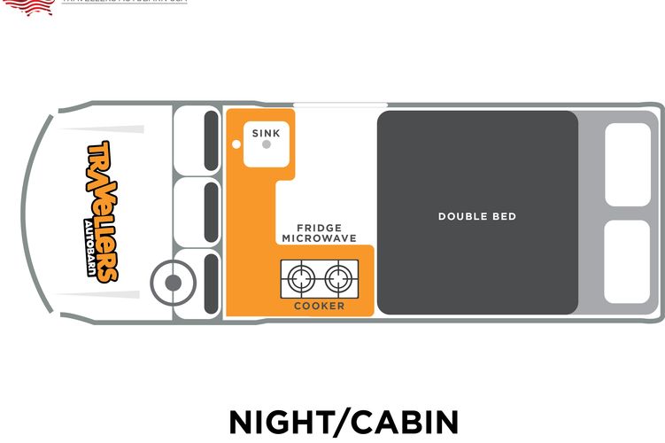 Der Floorplan des Kuga Campervans von Travellers Autobarn bei Nacht