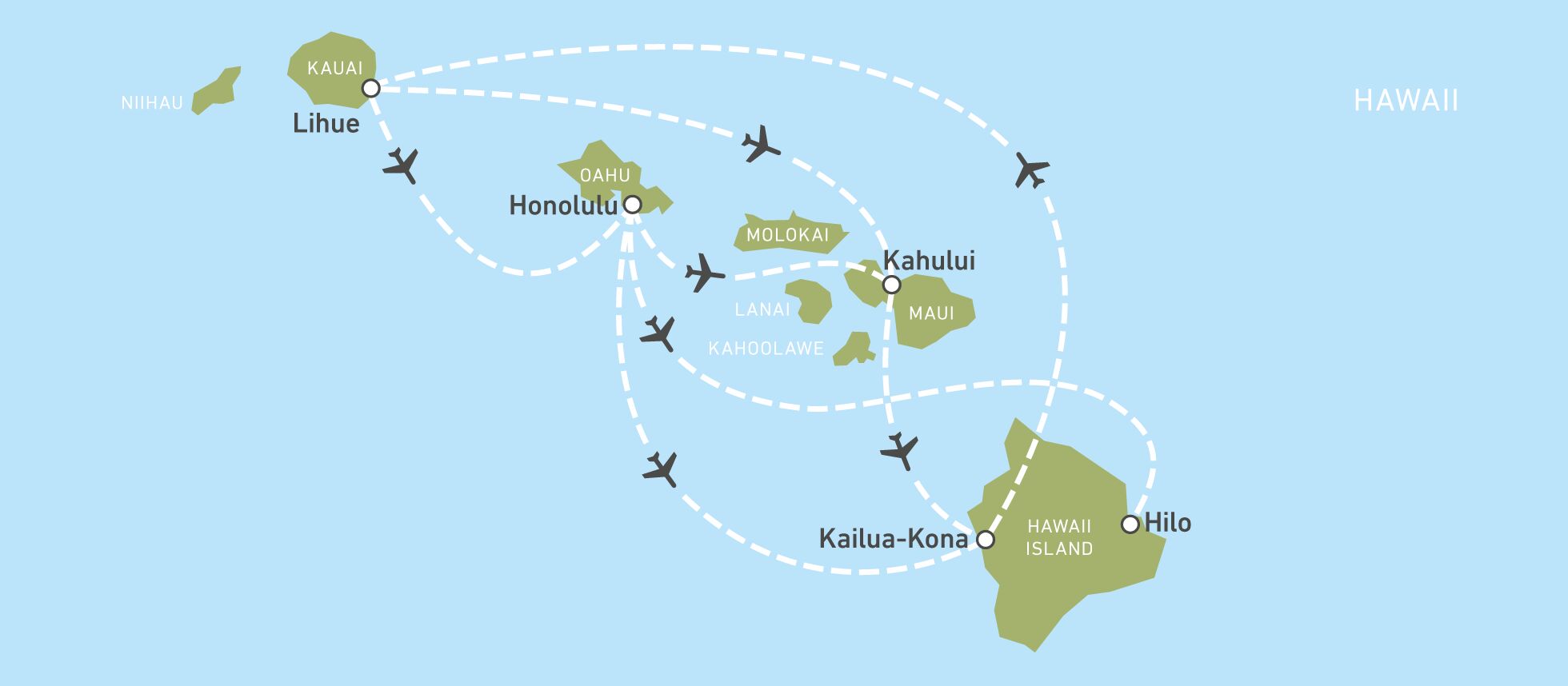 Flüge mit Hawaiian Airlines Flüge mit Hawaiian Airlines