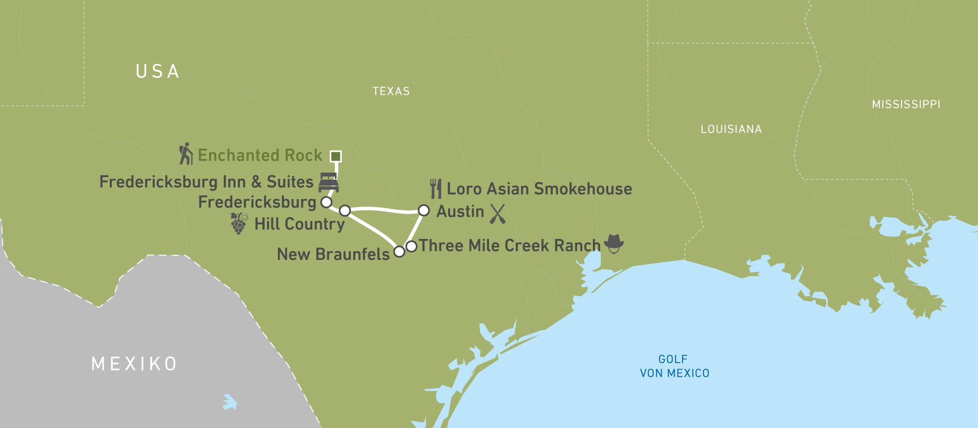 CANUSA Mitarbeiterinnen Judith Lanquillon und Alina Konrad auf einer Route durch Texas