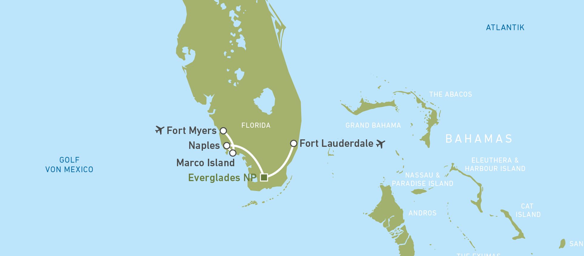 Die Floridareise von Alexandra Wirsum