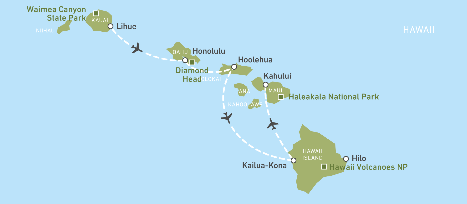 island hopping hawaii oahu hawaii island und maui canusa