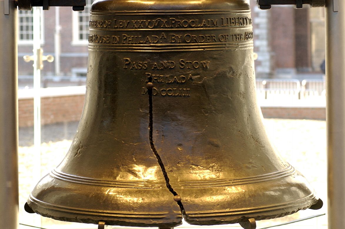 Liberty Bell, Philadelphia