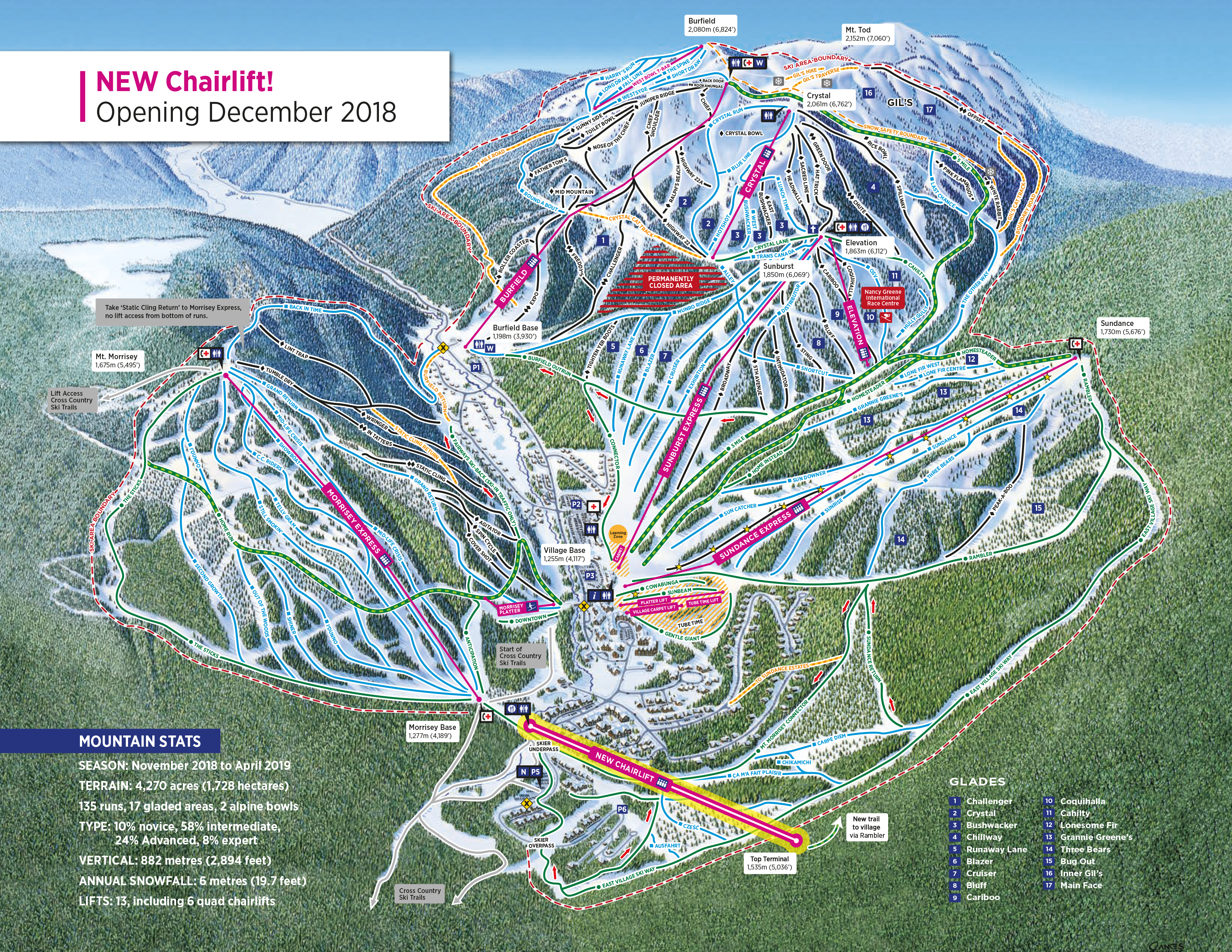 Mit Canusa Touristik Zum Skifahren Nach Sun Peaks Canusa