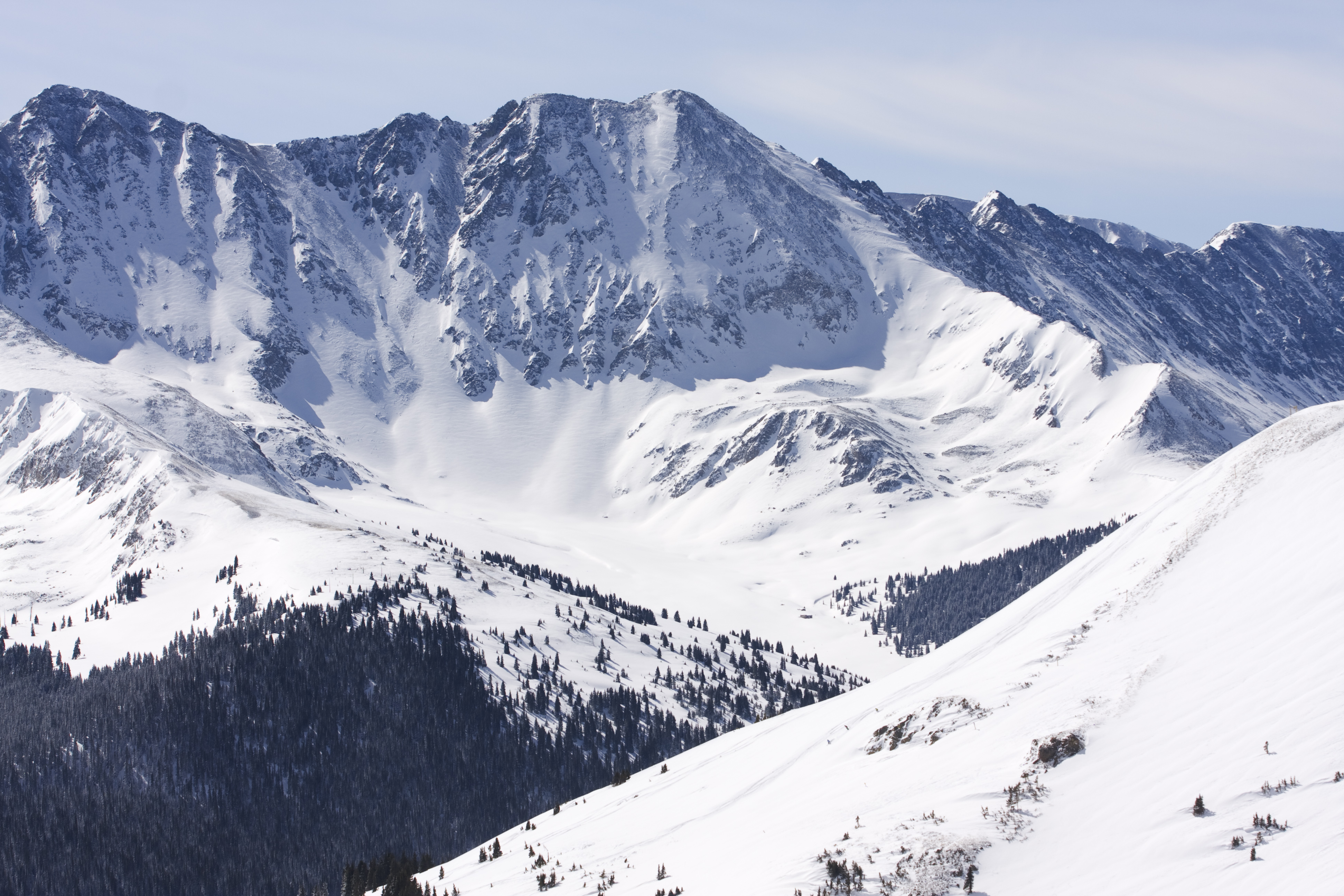 Copper Mountain Resort